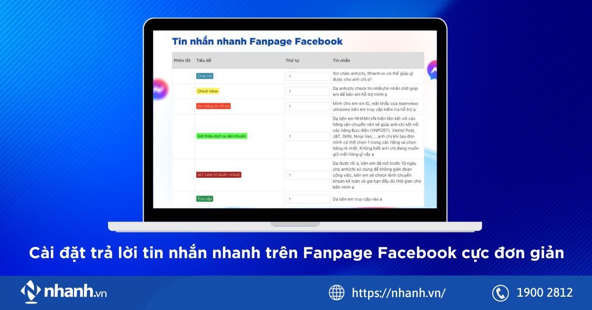 Cài đặt trả lời tin nhắn nhanh trên Fanpage Facebook cực đơn giản