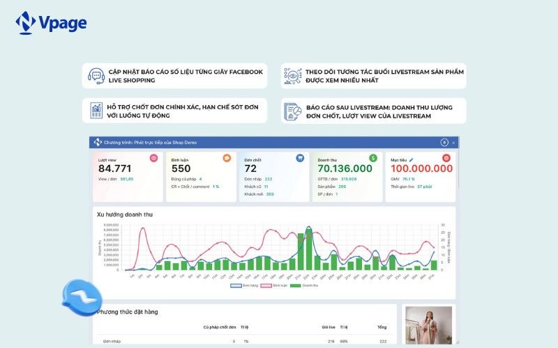 Báo cáo Facebook Live Shopping real-time Vpage