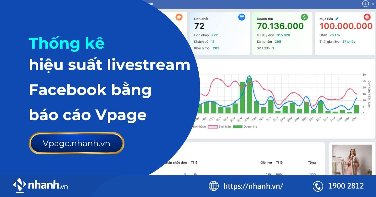 Thống kê hiệu suất livestream Facebook bằng báo cáo Vpage