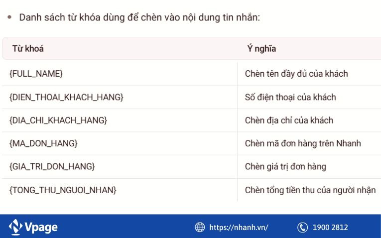 Từ khóa tạo đơn tại Shopee