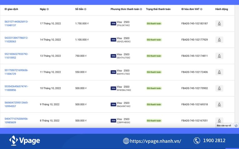 Các ngưỡng thanh toán quảng cáo trên Facebook
