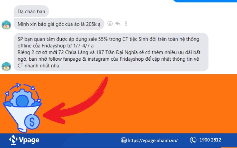 Tại sao phải tối ưu tỷ lệ chuyển đổi từ inbox?