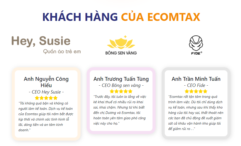  Cảm nhận về thương hiệu/sản phẩm của bạn