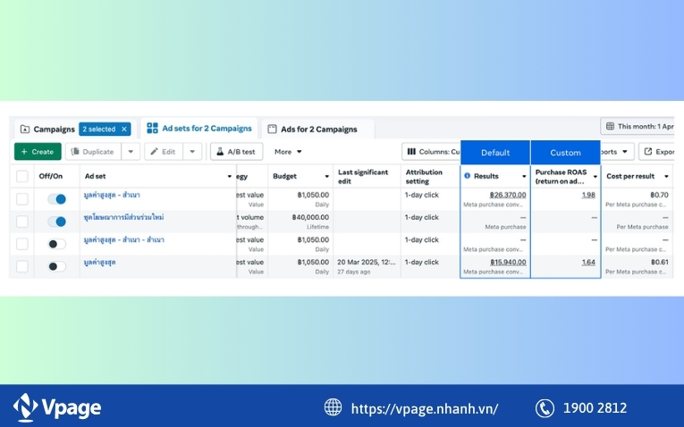 Hướng dẫn thiết lập quảng cáo tối ưu giá trị trong Ads Manager