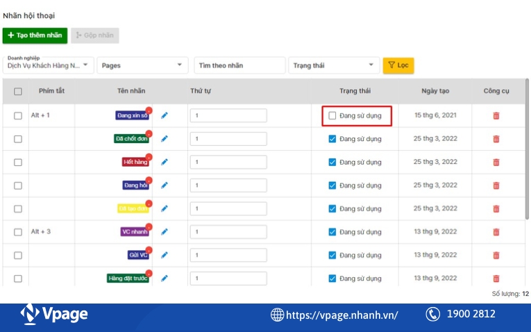 Ẩn hoặc xóa nhãn không còn sử dụng