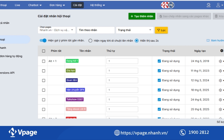 Tính năng gán nhãn hội thoại của phần mềm Vpage