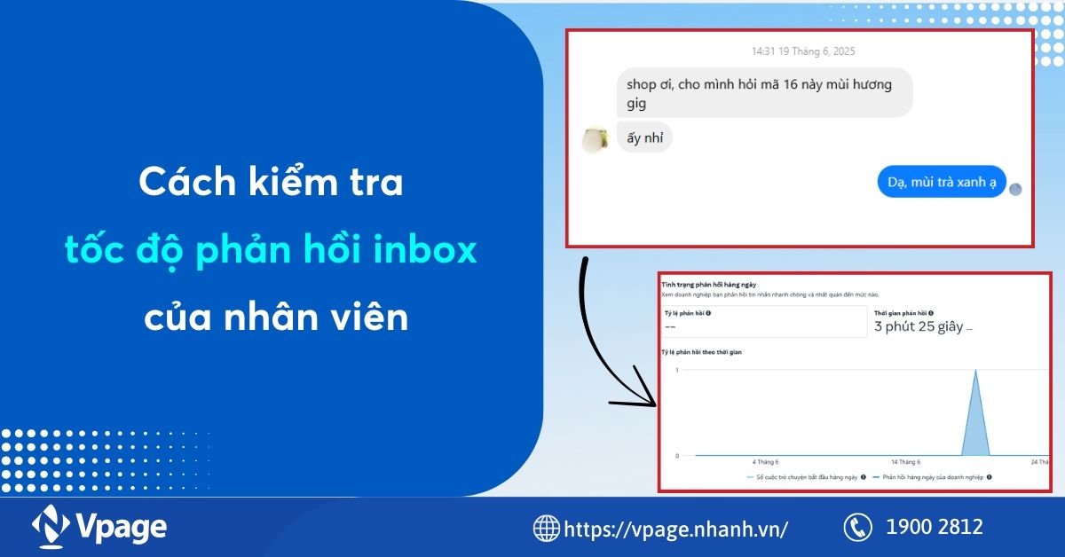 Cách kiểm tra tốc độ phản hồi inbox của nhân viên