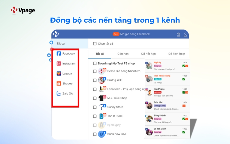 Gom toàn bộ tin nhắn về một nơi 