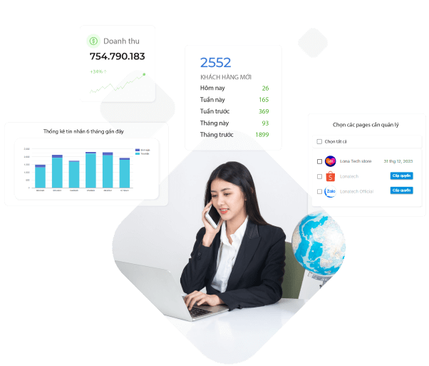 Lựa chọn nền tảng hỗ trợ gom inbox