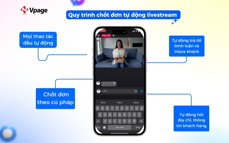 Quy trình chốt đơn tự động livestream
