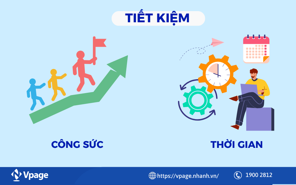 Tiết kiệm thời gian và công sức