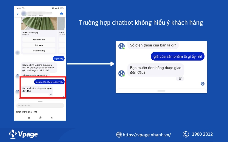 Trường hợp chatbot không hiểu ý khách hàng 