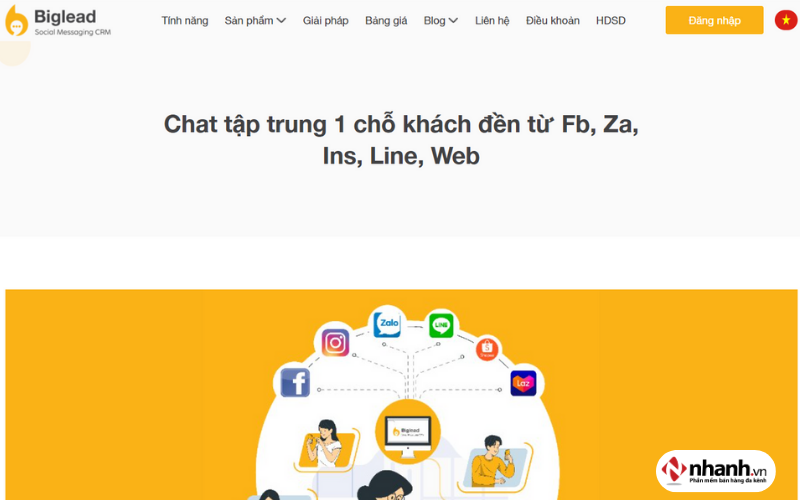 Phần mềm CRM