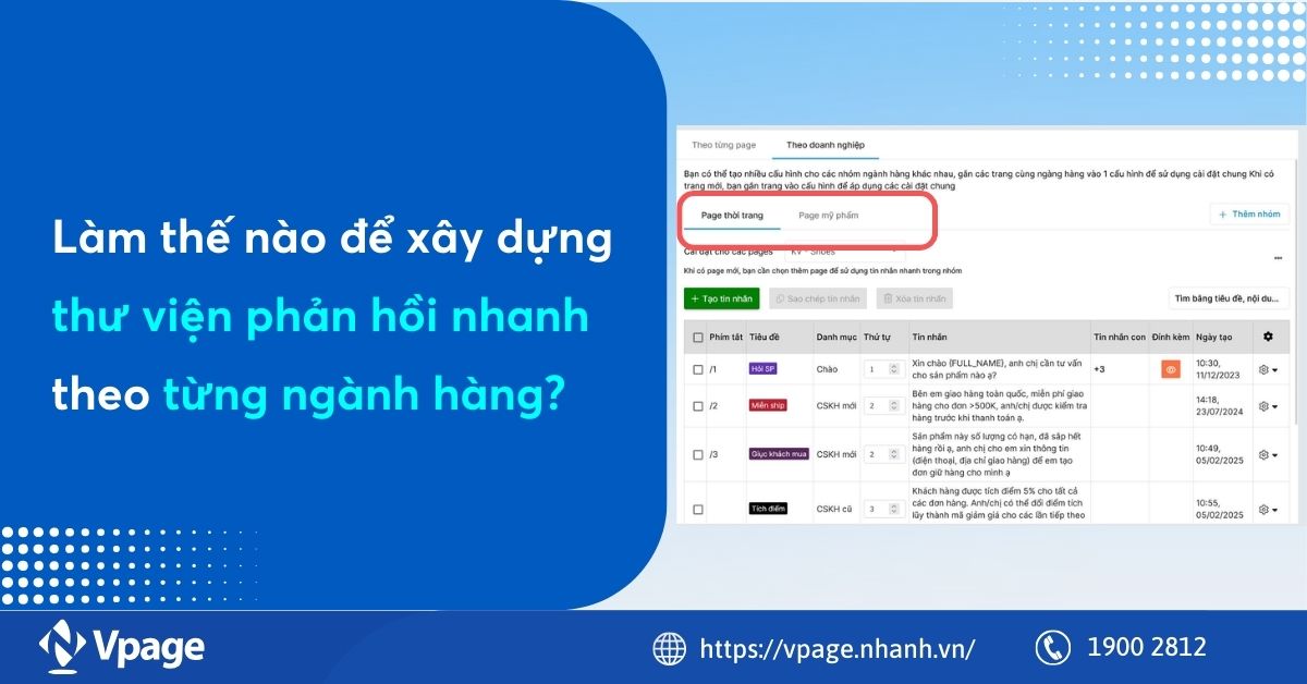Làm thế nào để xây dựng thư viện phản hồi nhanh theo từng ngành hàng?