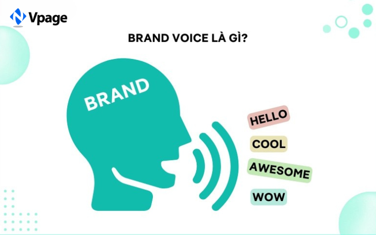 Xác định Brand Voice của thương hiệu