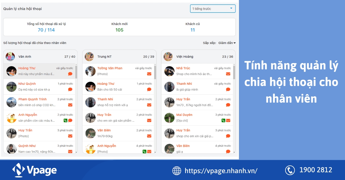 Vpage có thể quản lý chia hột thoại cho nhân viên 