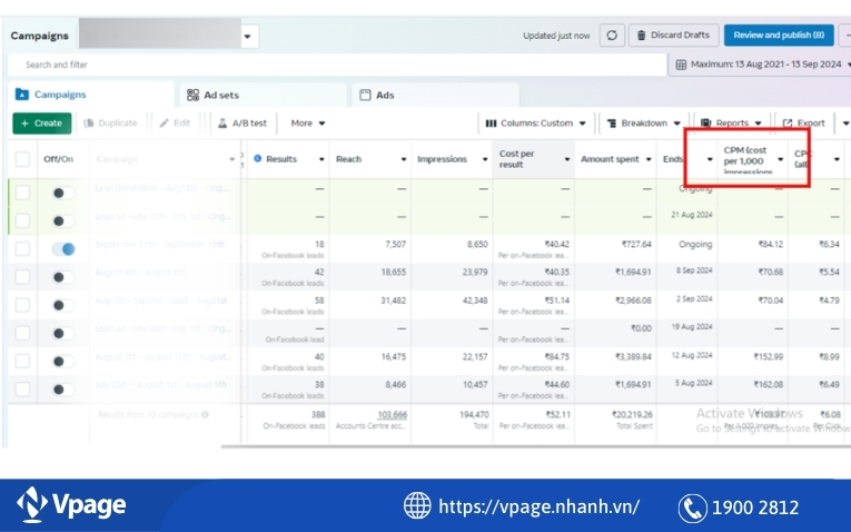 CPM - Cost Per Mille (Chi phí trên 1000 lượt hiển thị)