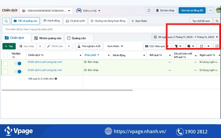  Đánh giá chỉ số theo thời gian