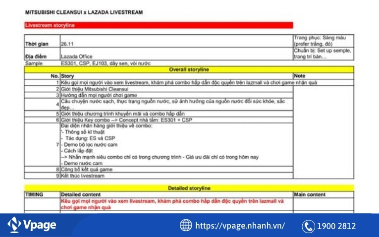 Lên kịch bản buổi livestream