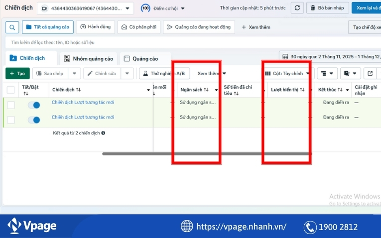 So sánh các chỉ số với nhau