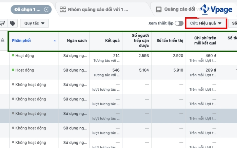 Theo dõi các chỉ số trong quảng cáo Facebook