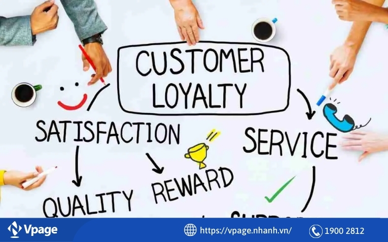 Chăm sóc khách hàng giúp doanh nghiệp tạo ra khách hàng trung thành 