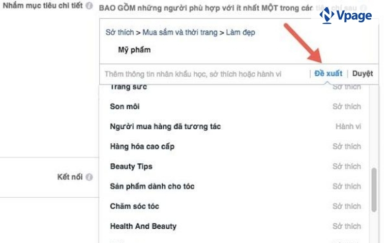 Cách Laser Targeting Facebook 