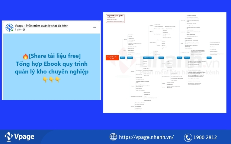 Cung cấp thông tin có giá trị