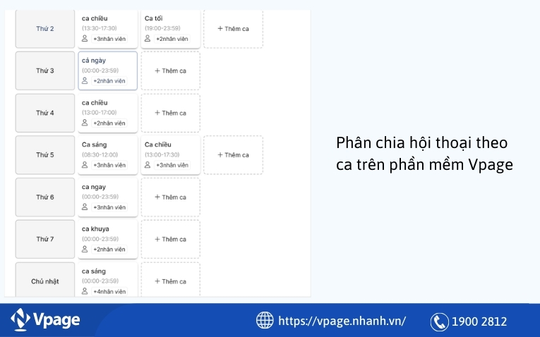 Tính năng phân chia hội thoại theo ca trên phần mềm Vpage