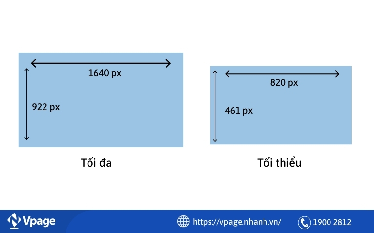 Kích thước ảnh Group Facebook