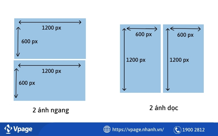 Kích thước đăng 2 ảnh Facebook