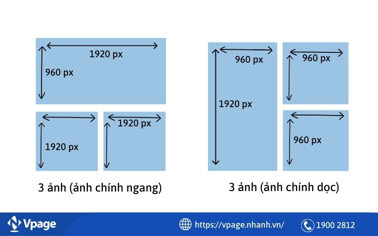 Kích thước đăng 3 ảnh Facebook