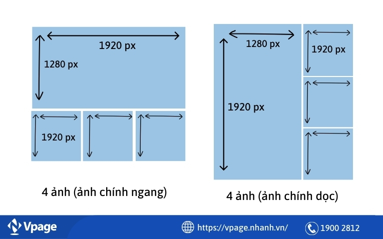 Kích thước đăng 4 ảnh trên Facebook