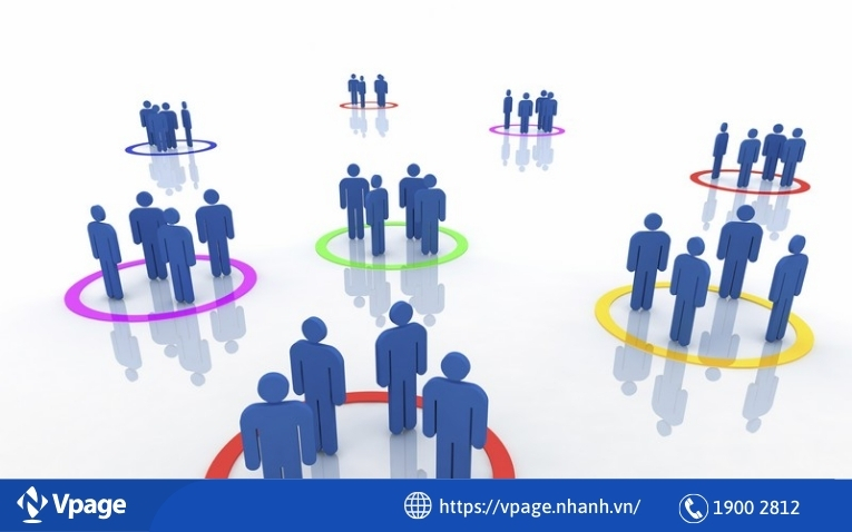 Định hướng mục tiêu khách hàng hướng tới