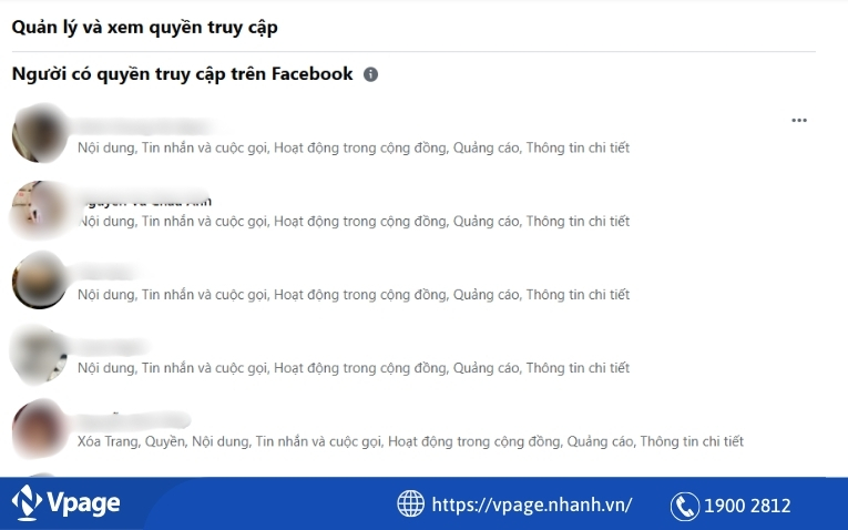 Danh sách người có quyền truy cập trên Fanpage