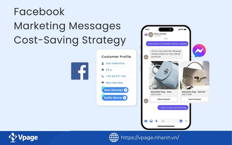 Điều kiện sử dụng Facebook Marketing Messages