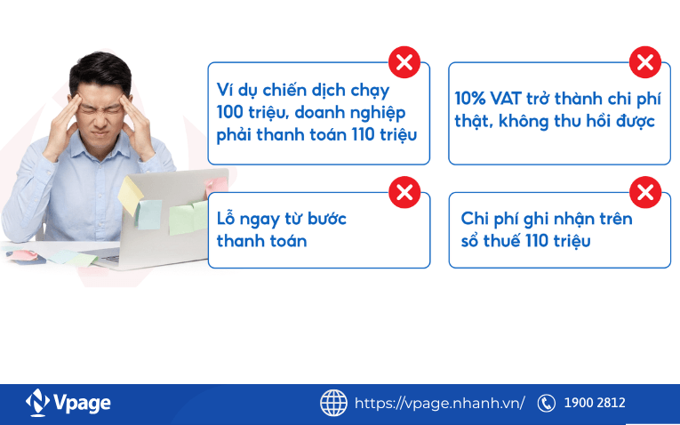 Vấn đề của doanh nghiệp khi chạy quảng cáo Facebook Ads