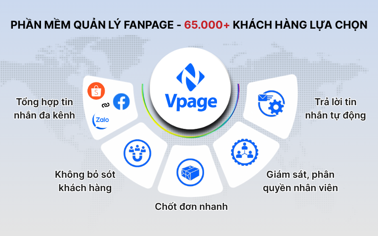 Phần mềm quản lý fanpage