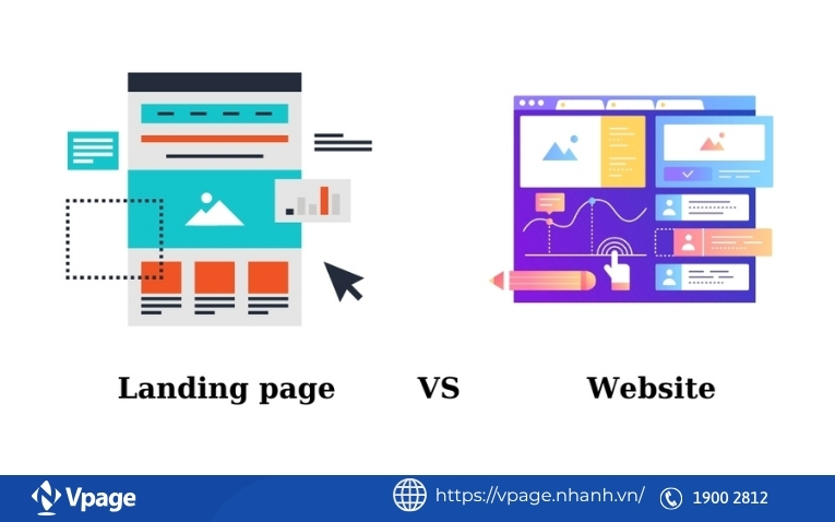 Vấn đề kỹ thuật landing page khác gì website