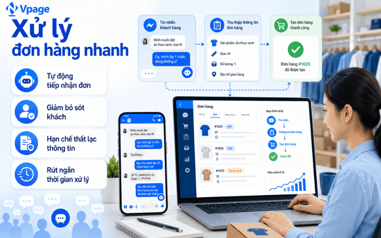 Hỗ trợ xử lý đơn hàng nhanh chóng