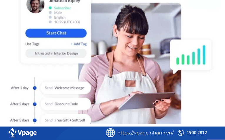 ManyChat là một trong những nền tảng chatbot Messenger